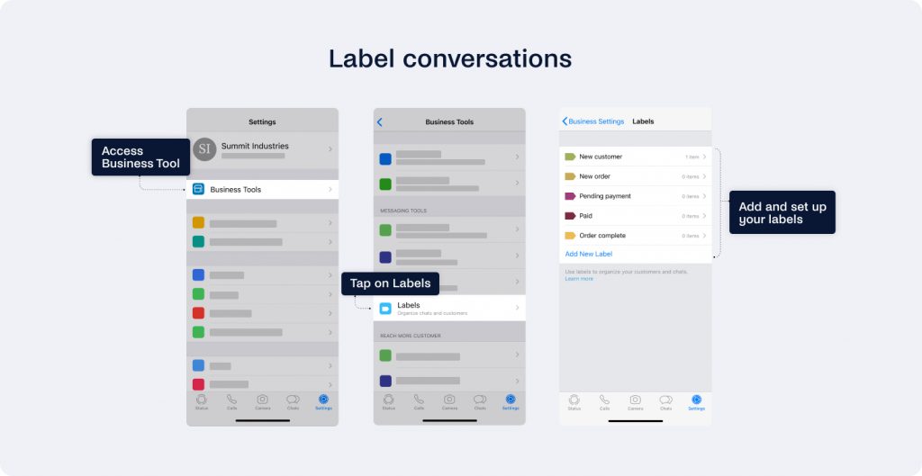 Three smartphone screens display steps: Access Business Tools, tap on Labels, and set up your labels using the WhatsApp Business API in a business app.