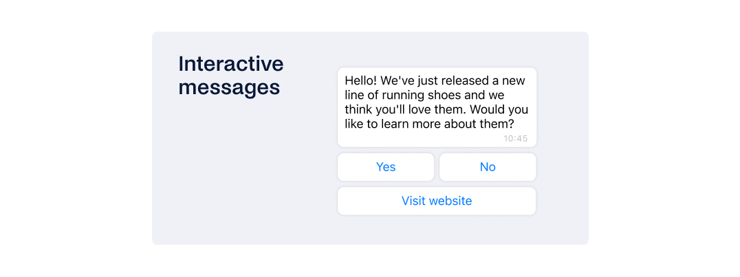 Discover the latest running shoes and respond via WhatsApp Business API. Reply "Yes" for more information, "No" to decline, or "Visit website" to explore the collection.