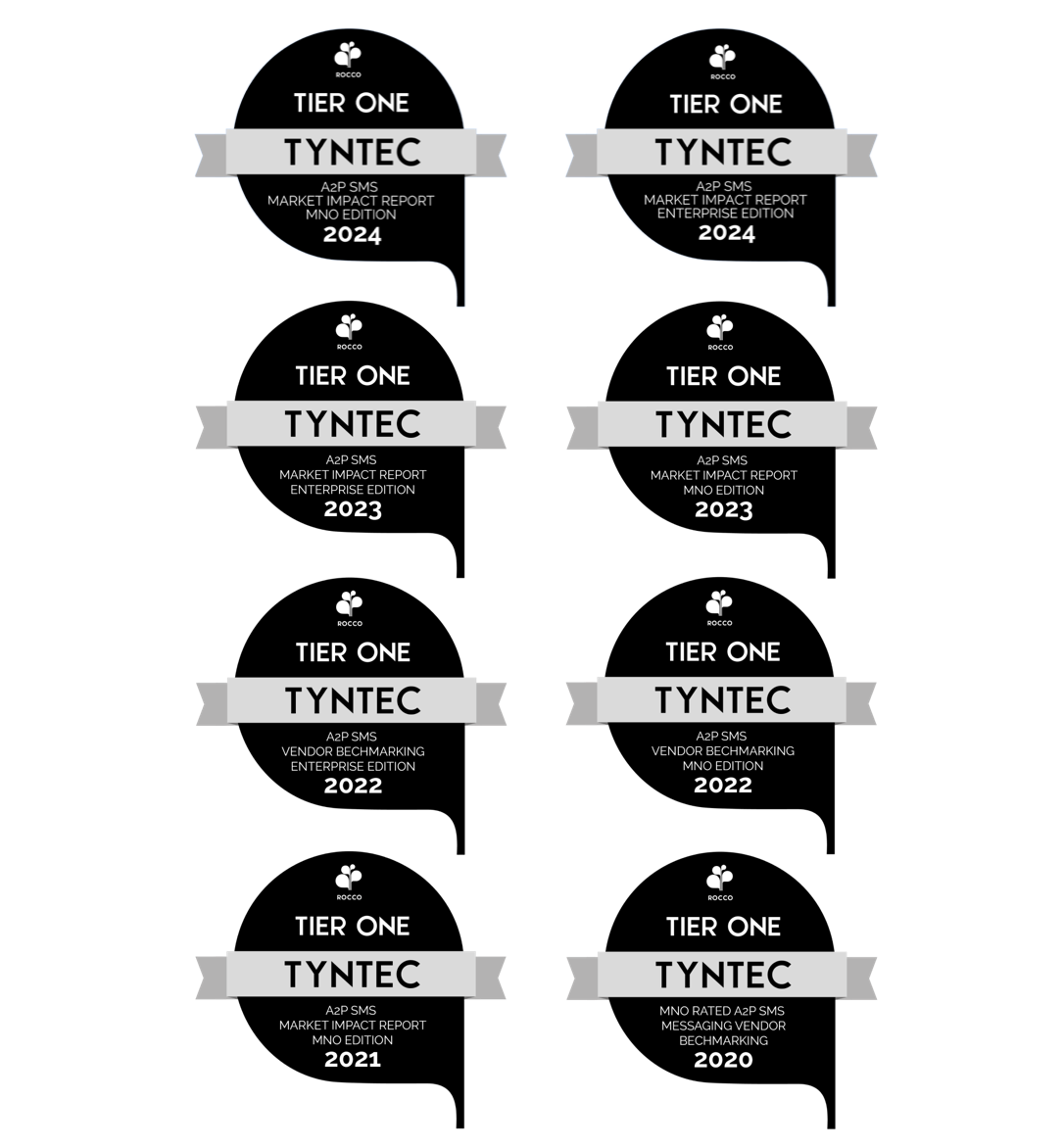         Image showing multiple "Tier One" badges awarded to tyntec for A2P SMS Market Impact Report, Messaging Vendor, and more for years 2023 and 2024 by ROCCO, highlighting their excellence in A2P monetization.