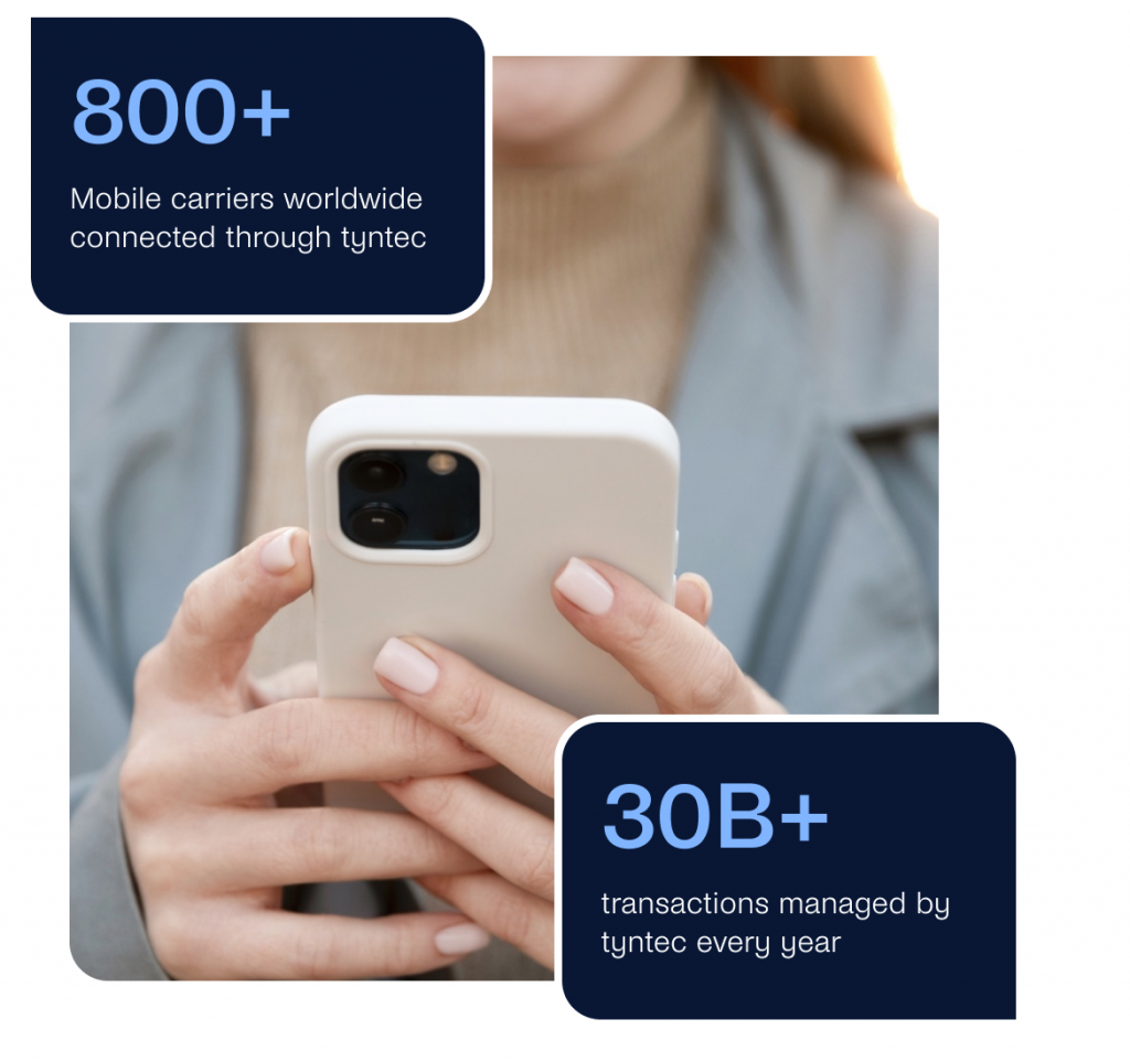 Person holding a smartphone with text overlay indicating "800+ mobile carriers worldwide connected through tyntec" and "30B+ A2P transactions managed by tyntec every year.